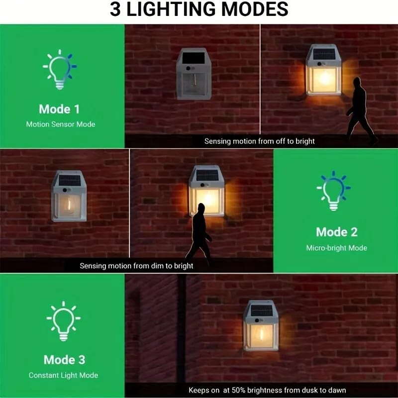 Solar Wall Lamp β Energy-Saving Outdoor LED Light