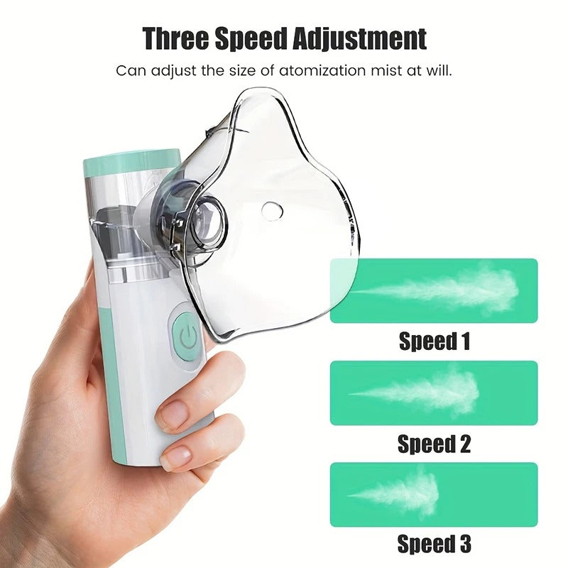 Rechargeable Portable Mesh Nebulizer β Compact & Easy Breathing Solution