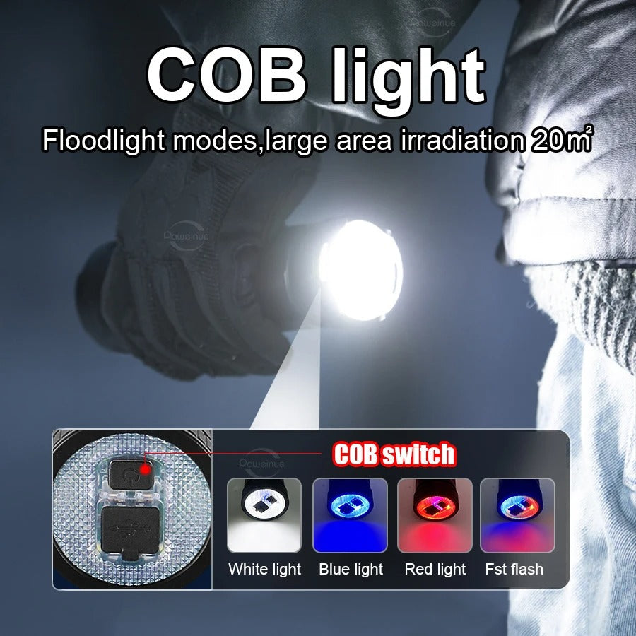 Ruilang P90 High Power Rechargeable LED Flashlight